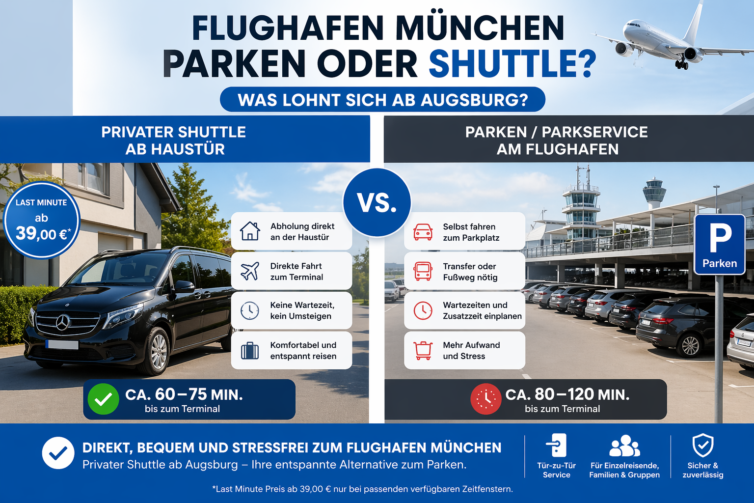 Flughafen München parken oder Shuttle